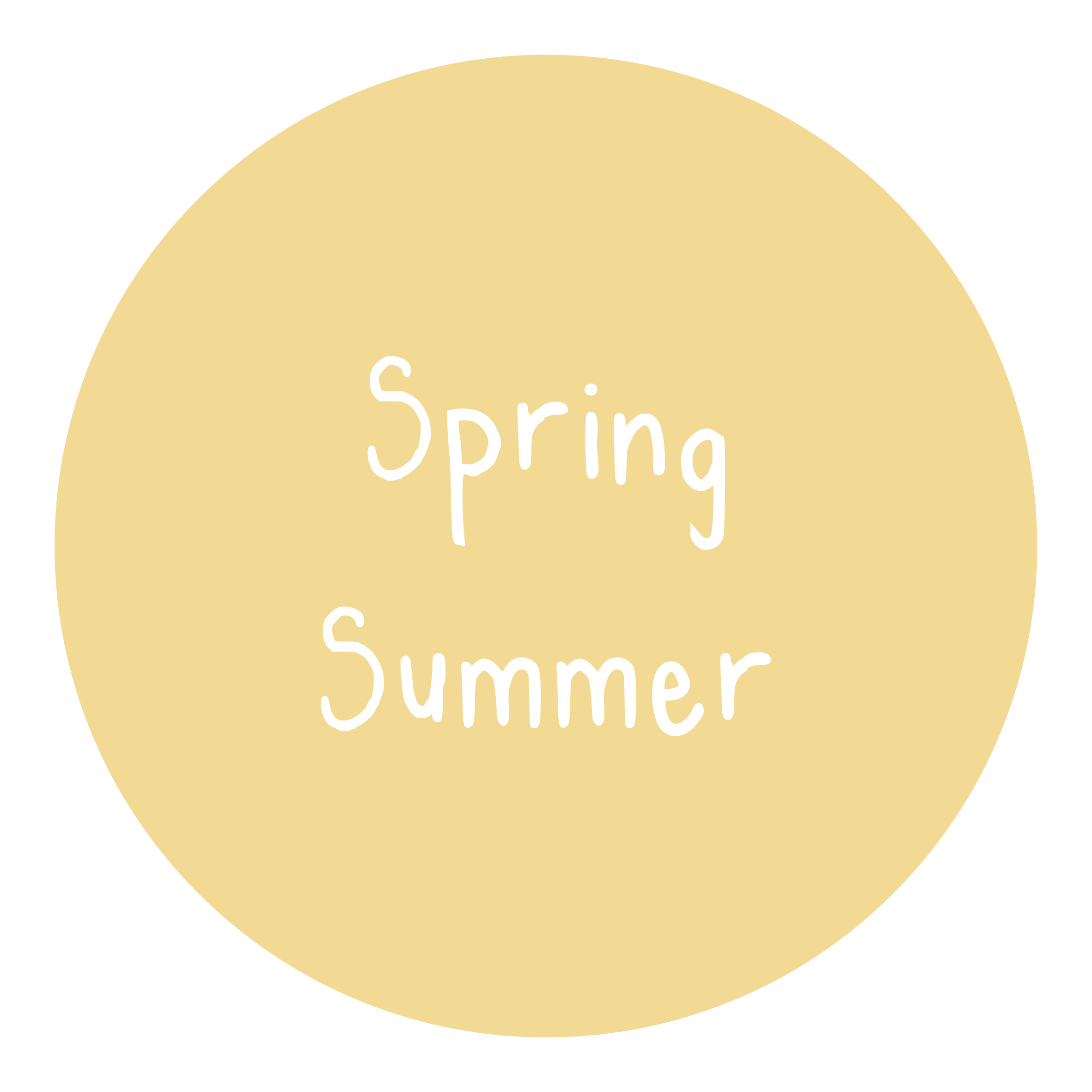 TUTTE LE COLLEZIONI SPRING SUMMER